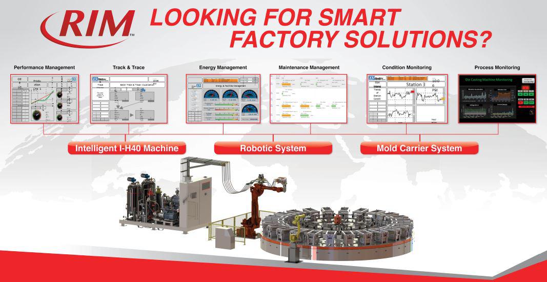 RIM-Smart-Factory-Solutions